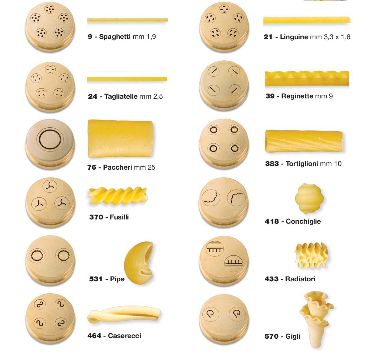 Macaroni Pasta Machine Capacity