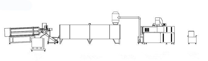 Textured Soy Protein Processing Line